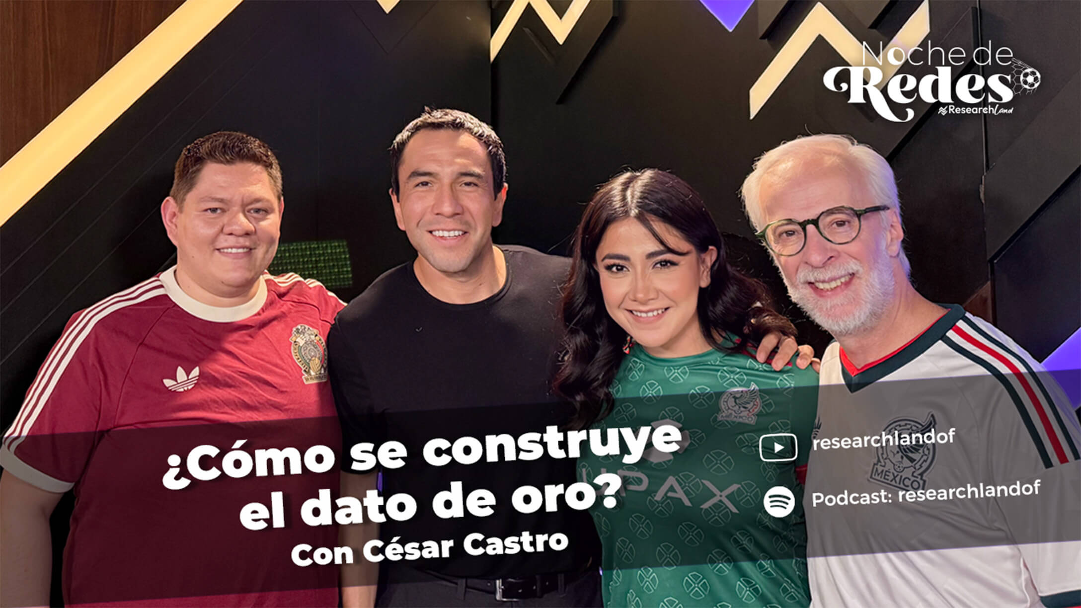 Podcast 