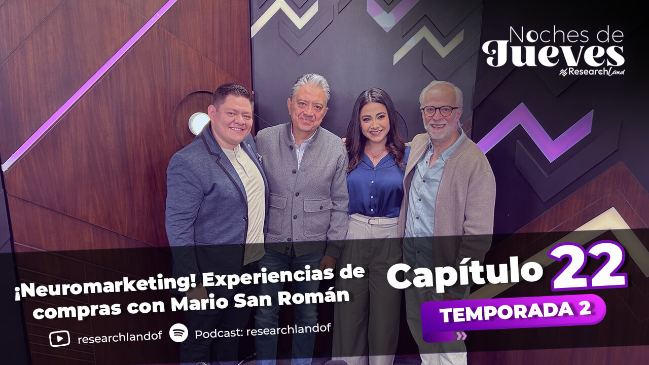 Podcast "Noches de Jueves" de Research Land. Capítulo 22. Podcast "Noches de Jueves" de Research Land. Capítulo 22.