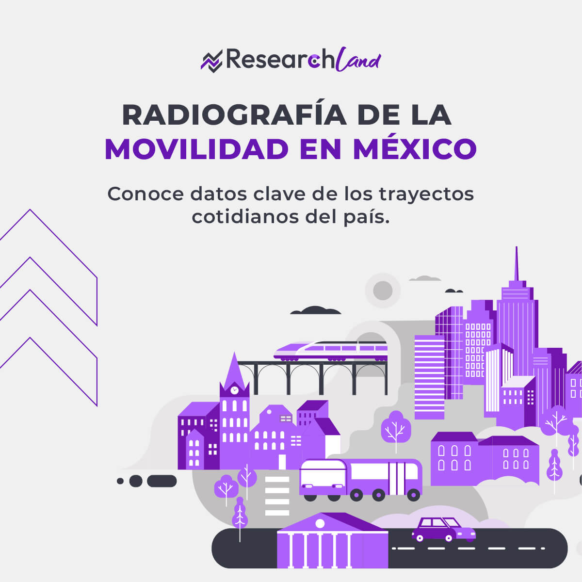 Gráfico ilustrado sobre movilidad en México con edificios, transporte público y el título ‘Radiografía de la movilidad en México’ de ResearchLand. Gráfico ilustrado sobre movilidad en México con edificios, transporte público y el título ‘Radiografía de la movilidad en México’ de ResearchLand.